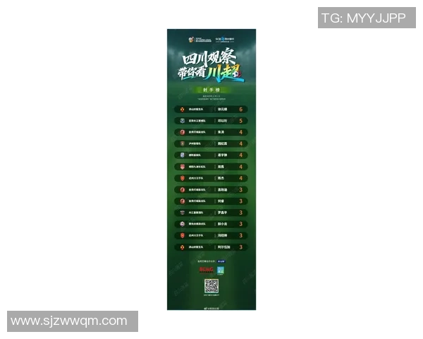 成都篮球队在邀请赛中以72分稳居积分榜首位展现强劲实力